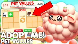 🤩THIS UPDATE WILL STOP SCAMS/HACK IN ADOPT ME FOREVER...🤯🔥THIS IS HUGE! (MUST WATCH) ROBLOX