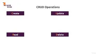 2.7  Create, Read, Update, Delete CRUD & MongoDB