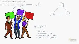 Spanning Tree Protocol   Enhancements To Stp