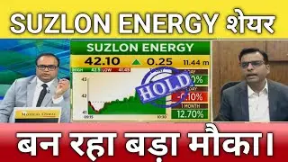 🔴Suzlon energy share news | Suzlon energy stock analysis | Suzlon energy share Target 25 April