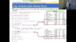 Python Programming - Python SQLite T09 - SQL, Pandas, Excel (Part 1/2)
