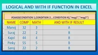 Logical AND With IF Function in Excel,#23