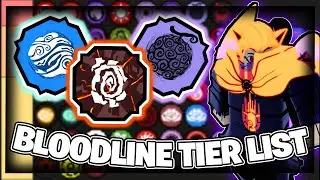 THE NEW BEST SHINDO LIFE BLOODLINE TIER LIST | Update 164 Shindo Life Bloodline Tier List