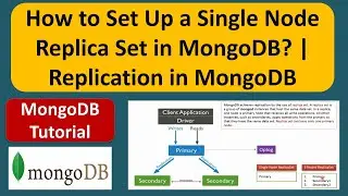 How to Set Up a Single Node Replica Set in MongoDB? | Replication in MongoDB | MongoDB Tutorial