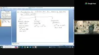 Foundational Chemistry For Class IX Batch-02 (19/06/2024) - Sir Anirudha Mondal