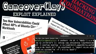 Gameover(lay) Exploit Explained