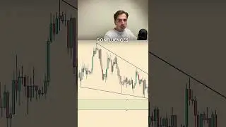 How to identify a CHoCH? - EURUSD Trade Breakdown