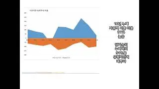 삼익악기. 1분만에 2014~23년 실적 분석, 재무상태. 악기사업, 전기 및 열 등 집단에너지 유통사업