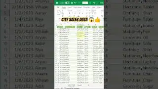 Sales data in excel 😱👍#excel#ytsshorts#exceltips#exceltutorial#data