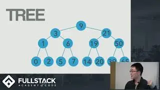 Immutable Data Structures in JavaScript - A Tutorial on Why and How to Use Them