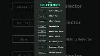 CSS Selectors, Selector in CSS #html5 #htmlfullcourse #javascript #coding #python #css3 #js #cute