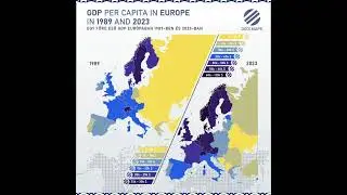 GDP per capita of European Countries (1989vs2023)! 