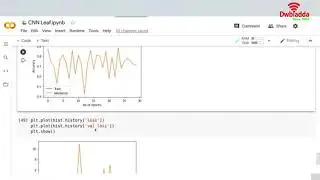 How to detect tomato crop disease name based on image part 4 | Opencv Tutorial