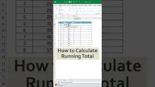 #Shorts| How to Calculate Running Total in Excel