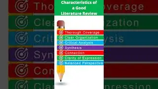 Characteristics of Effective and Ineffective Literature Reviews | Prof. Rahul Pandya (IIT Dharwad)