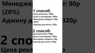 как заработать в телеграме без вложений? (часть 1)