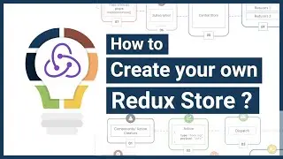 How to Create Redux Store ? | Redux State Management | Design Redux Store | Redux Tutorials