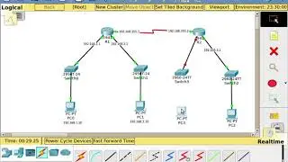 Configuring a default route on a Cisco router