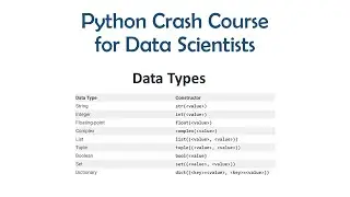 2 Python Crash Course for ML - Data Types in Python | ML for Data Science