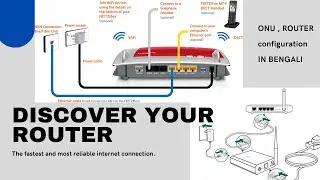 Router Configuration. Complete set up access internet.