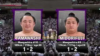 GRAND SUMO   Day 4 of the September 2024 Tournament   GRAND SUMO Highlights