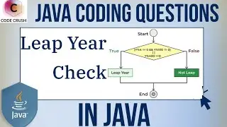 Leap Year Program In Java | Java Leap Year Program Explained | Java Programming Tutorial