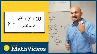 Label and identify discontinuities of a rational function