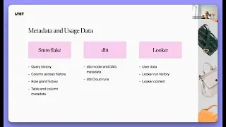Home-Grown Cost Savings in Snowflake using dbt & Looker - Looker Webinars