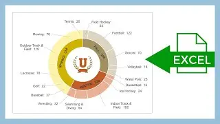 How to Create a Layered Pie Chart (Sunburst Chart) in Excel