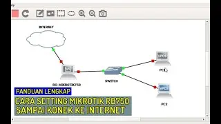 TUTORIAL LENGKAP - CARA SETTING ROUTER MIKROTIK RB750 DARI AWAL HINGGA TERHUBUNG KE INTERNET