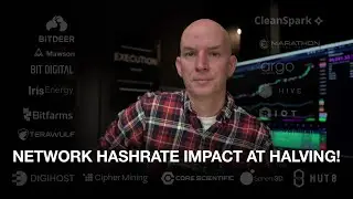 Why Is The BTC Network Hash Rate Going Parabolic? It's Impact On The Bitcoin Miners Explained!