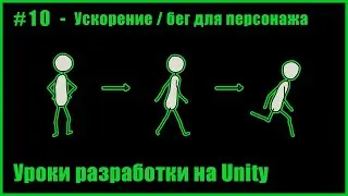 #10 - Ускорение / бег для персонажа в Unity 2D