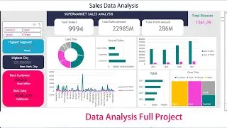 Data Analytics Project | Sales Data Analysis Using Excel