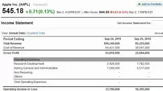 Revenue on the Income Statement