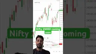 Nifty 25000 coming soon | nifty analysis today 