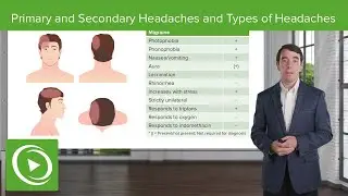 Step 1: Primary and Secondary Headaches and Types of Headaches | Clinical Neurology