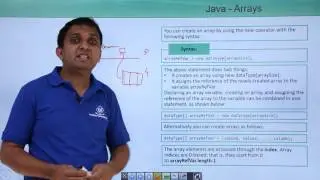 Java - Arrays