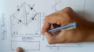 Working of Bridge Rectifier