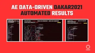 Dakar2021 Data-Driven Standings Animation - Features and X-Raid Team's Custom Design - After Effects