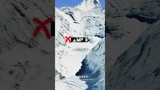 How do you Climb Mount Everest? 