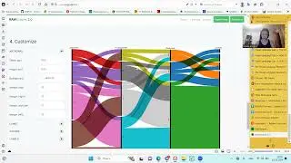 Краткая инструкция по работе с RawGraphs