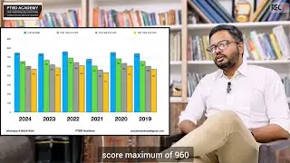 SAFE SCORE To Get GDC | NEET MDS Scores Analysis | 2019 - 2024