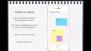 iOS Programming Video Tutorials - Introduction of Subviews - 1