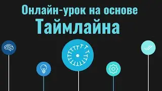 Как создать онлайн-урок на основе таймлайна. Interacty