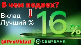 Почему вклад в СБЕРЕ это не выгодно!