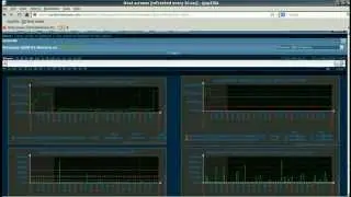 Zabbix Windows Server Memory and Processor Stress Test