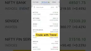 💯🤑🤑🤑 बहते पानी में हाथ धोने है🔥 #trading #stockmarket