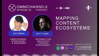 Podcast Ep. 29 – Mapping content ecosystems w/ Scott Kubie