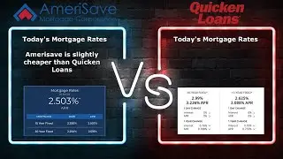 Quicken Loans vs AmeriSave Who Is BETTER - Comparing Mortgage Rates And More