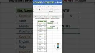 Excel Job Interview Questions COUNTIF & COUNTIFS Formula in Excel #excel #exceltips #exceltutorial